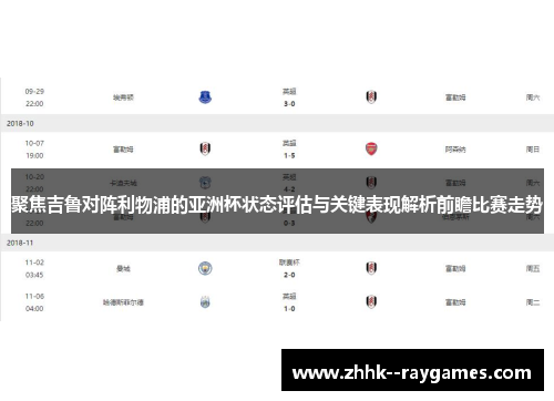 聚焦吉鲁对阵利物浦的亚洲杯状态评估与关键表现解析前瞻比赛走势